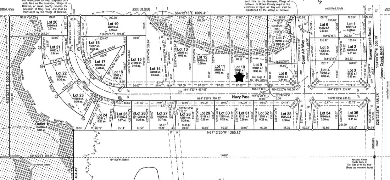 NAVY Pass property preview photograph
