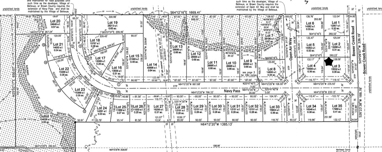 NAVY Pass property preview photograph