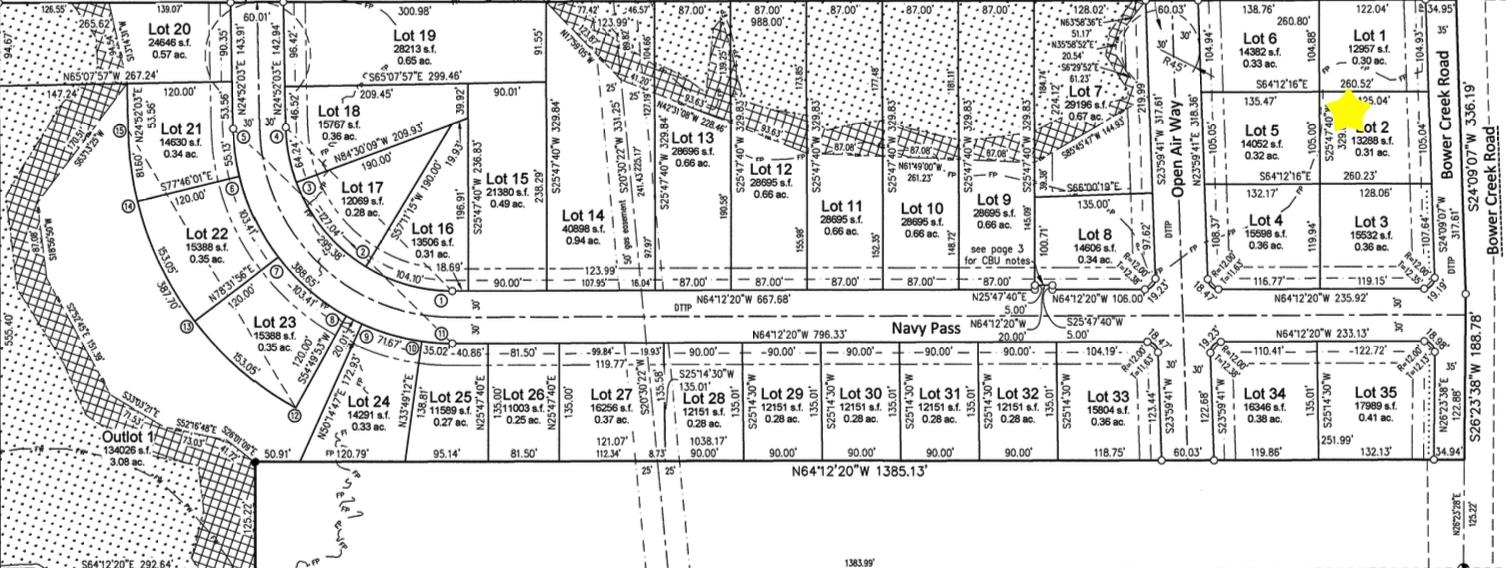 NAVY Pass property preview photograph